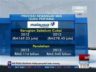 MAS catat keuntungan operasi RMBJ