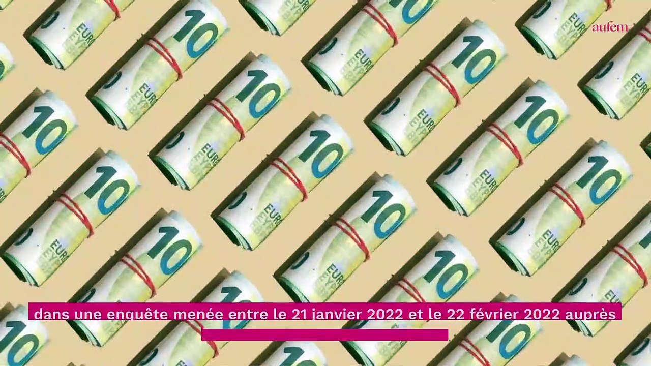 Argent de poche : la différence totalement injuste faite entre les filles et les garçons