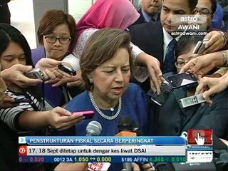 Penstrukturan fizikal secara berperingkat