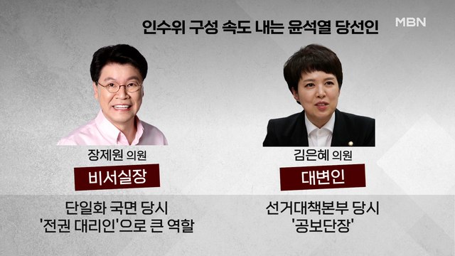 MBN 뉴스파이터-'비서실장' 장제원·'대변인' 김은혜…윤석열의 사람들