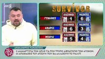 Survivor: Ο Ατζούν εισβάλλει στο ριάλιτι και οι ανακοινώσεις του θα φέρουν τα πάνω κάτω!