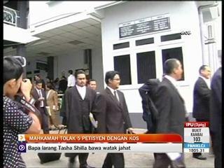 Mahkamah tolak 5 petisyen dengan kos