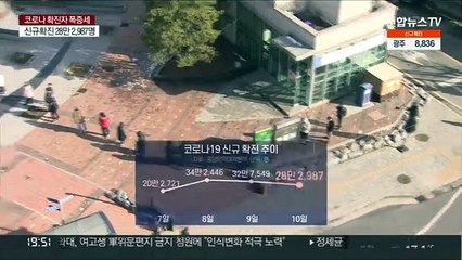 사망자 229명 '최다'…"열흘 안에 유행 정점"
