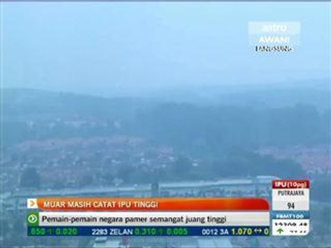 Jerebu: Muar masih catat IPU tinggi