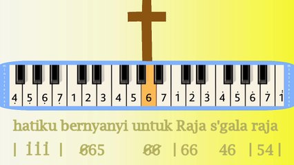 HATIKU PENUH NYANYIAN: PIANIKA ❲MELODICA❳ TUTORIAL | LAGU ROHANI
