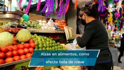 Sin freno, cascada inflacionaria; pega a los alimentos