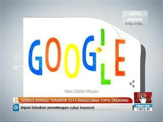 Google Doodle terakhir 2014 rangkuman topik trending
