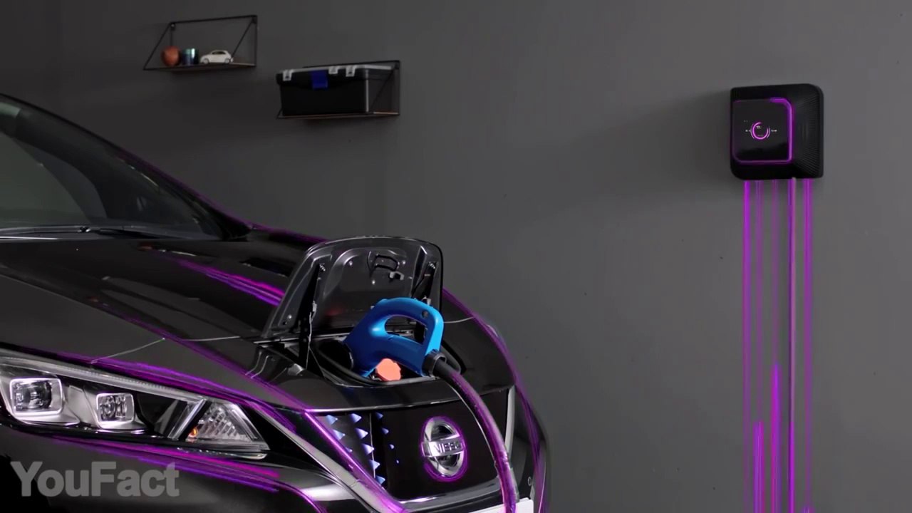 15 Coolest Car Gadgets That Are Worth Buying || Gadgets Universe