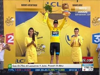 Fromme lebar kedudukan pendahulu