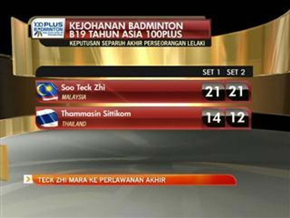 Soo Teck Zhi ke perlawanan akhir B19 Asia
