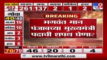 AAP चे Bhagwant Mann Bhagat Singh यांच्या गावी शपथ घेणार - Punjab Election Result  Tv9