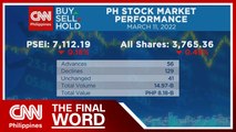 PSEi snaps 2-day rally on failed Ukraine-Russia peace talks