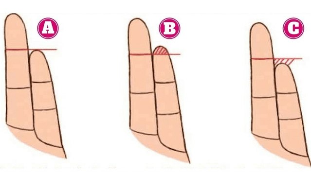 Psychologie : Découvrez ce que révèle la longueur de votre petit doigt sur votre personnalité