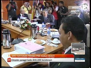 SPR tentukan proses PRK Kuala Besut