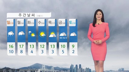 [날씨] 오늘 흐리지만 따뜻...수도권·충남 미세먼지↑ / YTN