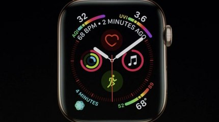 Apple Watch 4 : date de sortie, prix et nouveautés sur la montre connectée