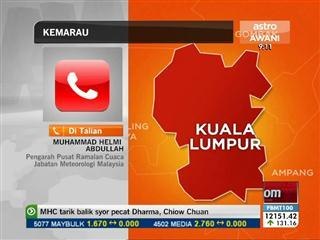 emarau di Malaysia - Komen Jabatan Meteorologi