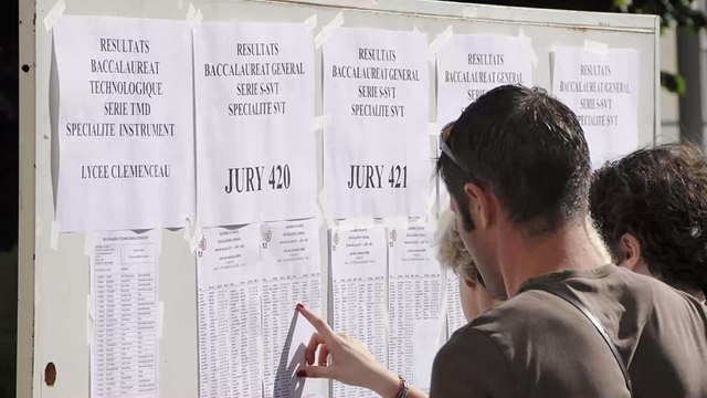 Bac2020 : les tweets les plus drôles de jeunes bacheliers