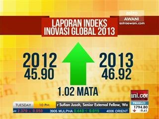Memupuk budaya inovasi pada usia muda