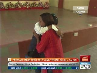 Buletin Awani 7:45 (14 November 2013)