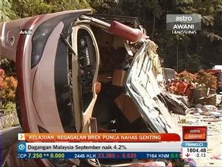 Buletin Awani 7:45 (8 November 2013)