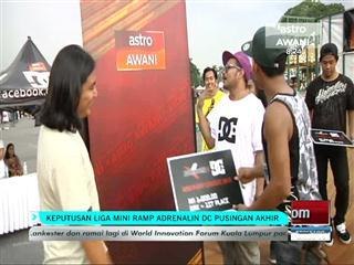 Keputusan Liga Mini Ramp Adrenalin DC pusingan akhir - BMX