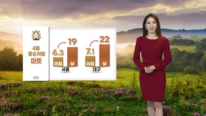 [날씨] 오늘 4월 중순처럼 따뜻...전국 흐린 가운데 빗방울 / YTN
