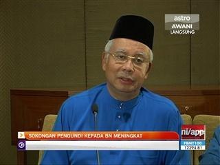 Sokongan pengundi kepada BN meningkat