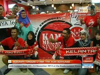 Baberapa tonggak utama TRW akan berhijrah