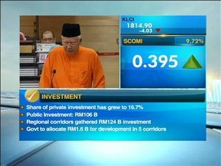 Bajet 2014: Peruntukan bagi sektor perkhidmatan