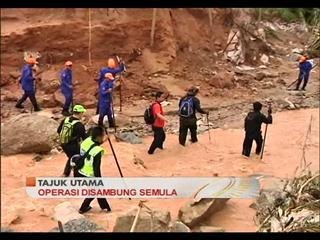 Tajuk Utama Buletin Awani 24 oktober 2013