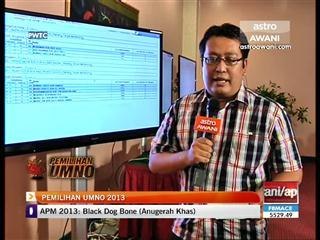 Keputusan undian Naib Presiden setakat 5.00pm