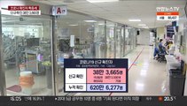 신규확진 38만 명 넘어…사망자도 '역대 최다'