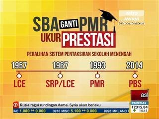 Awani 7.45 (2 October 2013)