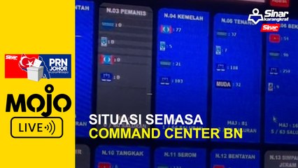 Situasi semasa Command Center BN