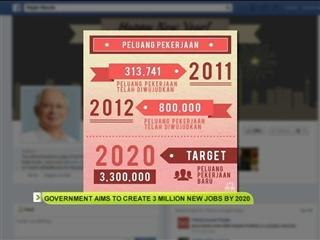 Government aims to create 3 million new jobs by 2020