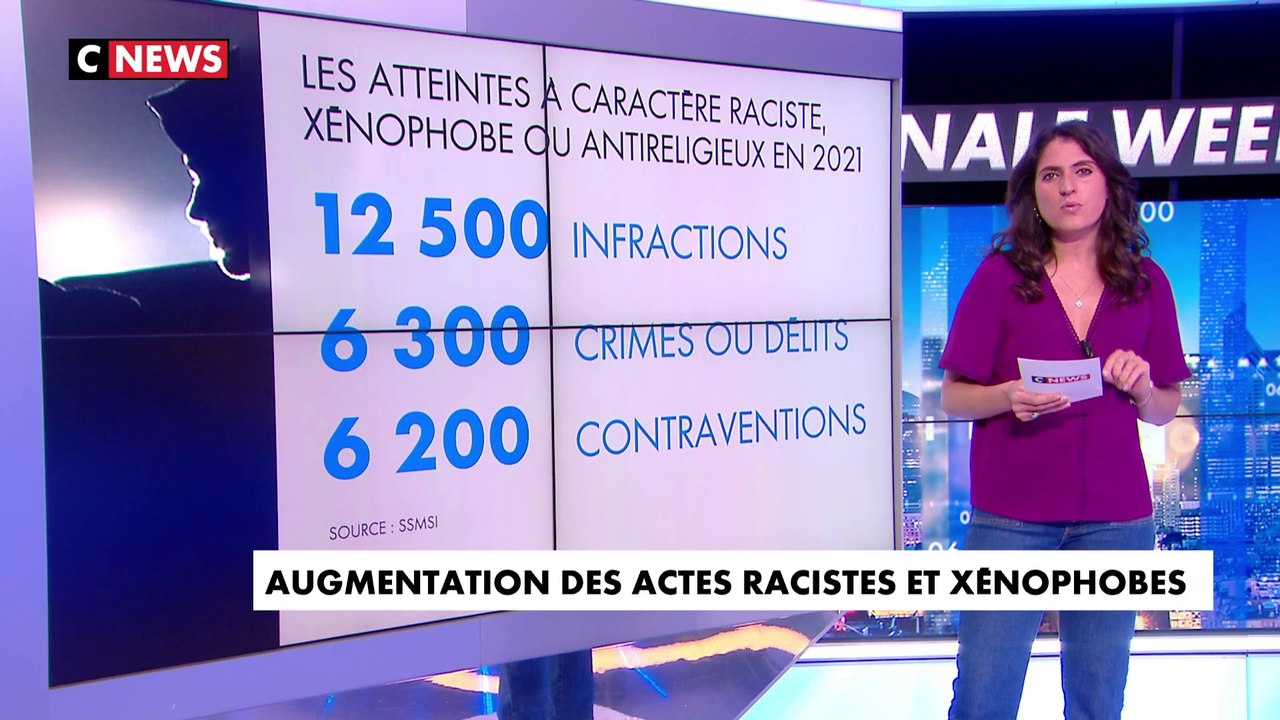Augmentation des actes racistes et xénophobes en 2021
