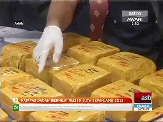 Rampas dadah bernilai RM219 juta sepanjang 2013