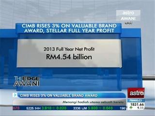 CIMB rises 3% on valuable brand award