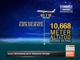 Kronologi insiden kehilangan MH370