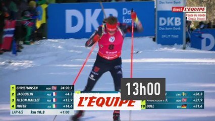 Mass-start hommes d'Otepää - Biathlon - Replay