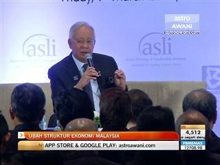 Ubah struktur ekonomi Malaysia
