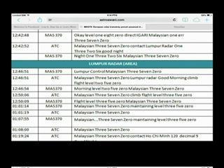 'Tersasul adalah perkara biasa'