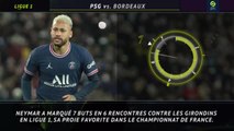 28e j. - 5 choses à savoir avant PSG-Bordeaux