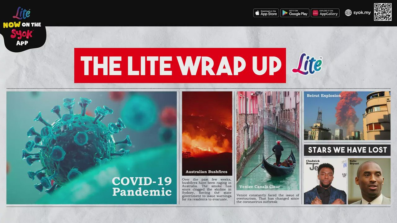 #TheLITEBreakfast: Prof Dr Jomo Kwame Sundaram