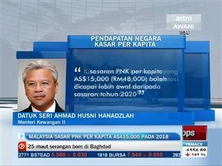 Malaysia sasar PNK per kapita AS 415,000 pada 2018