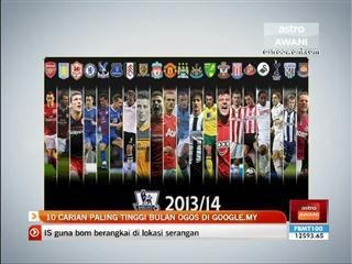 10 carian paling tinggi bulan Ogos di Google.my