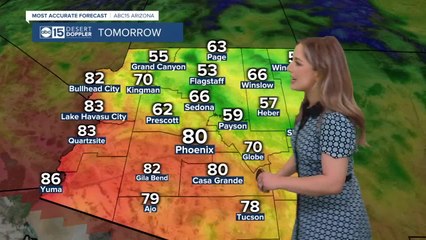 So long, 70s! The 80s are coming in hot.