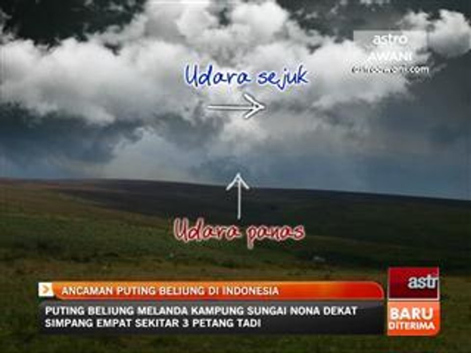 Ancaman puting beliung di Indonesia
