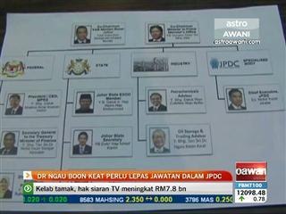 Dr. Ngau Boon Keat perlu lepas jawatan dalam JPDC